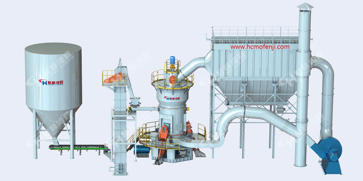 白云石細粉加工設備生產(chǎn)線HLM立式磨粉機