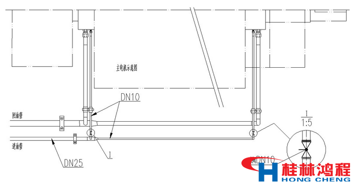 立磨潤(rùn)滑 立磨主機(jī)潤(rùn)滑 立磨輥潤(rùn)滑