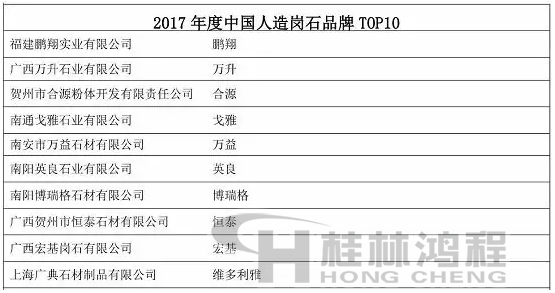 2017人造崗石10大品牌